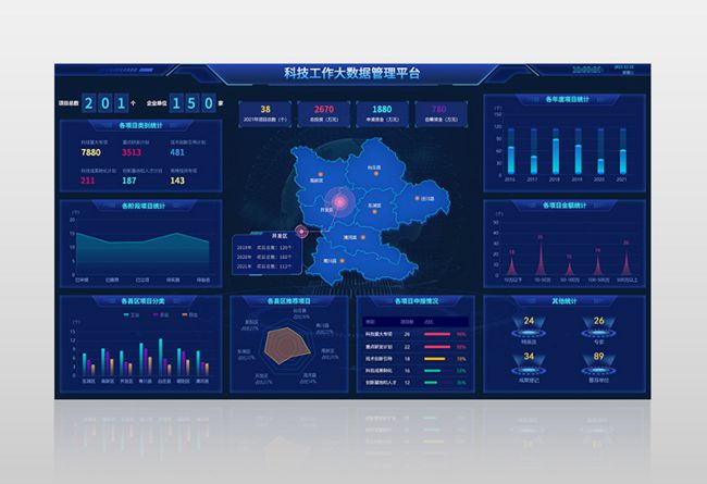 ��(y��ng)�Ƽ���Ϣ����(w��)��(sh��)��(j��)����ƽ�_(t��i)