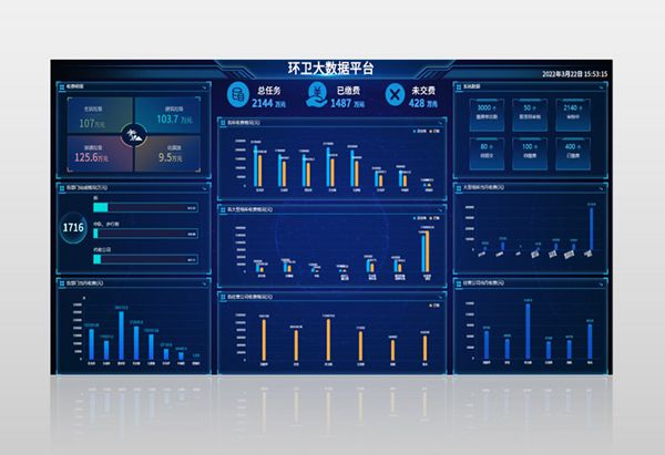 �ǻۭh(hu��n)�l(w��i)ϵ�y(t��ng)