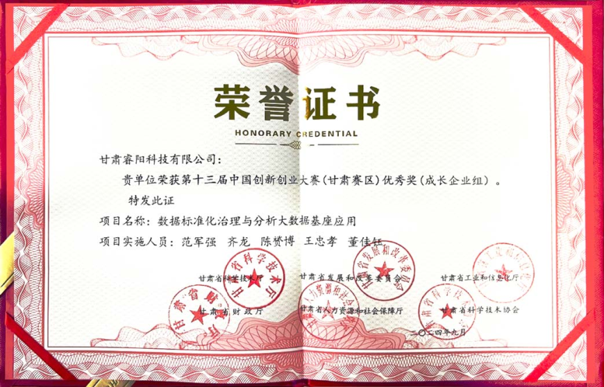 睿陽科技 ，2024