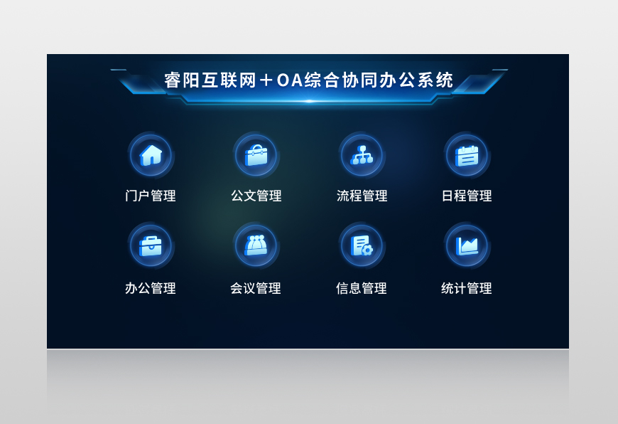 ��(y��ng)��(li��n)�W(w��ng)��OA�C�υf(xi��)ͬ�k��ϵ�y(t��ng)