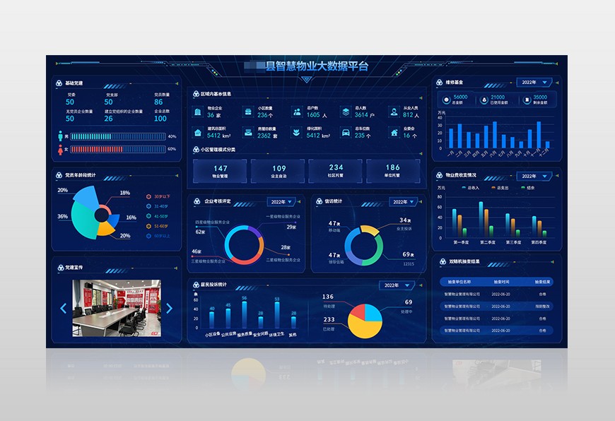 �ǻ���I(y��)����(w��)����ϵ�y(t��ng)